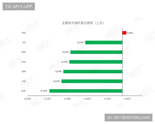 业余足球数据分析应用“QuickTurn”用户量激增，可记录业余比赛攻防转换数据